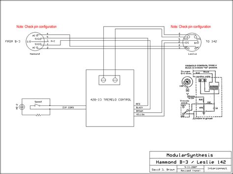 Mode 3 Socket Wiring Diagram: Unveiling the Electrifying Secrets